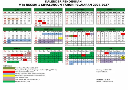 Kalender Akademik MTsN. 1 Simalungun 
